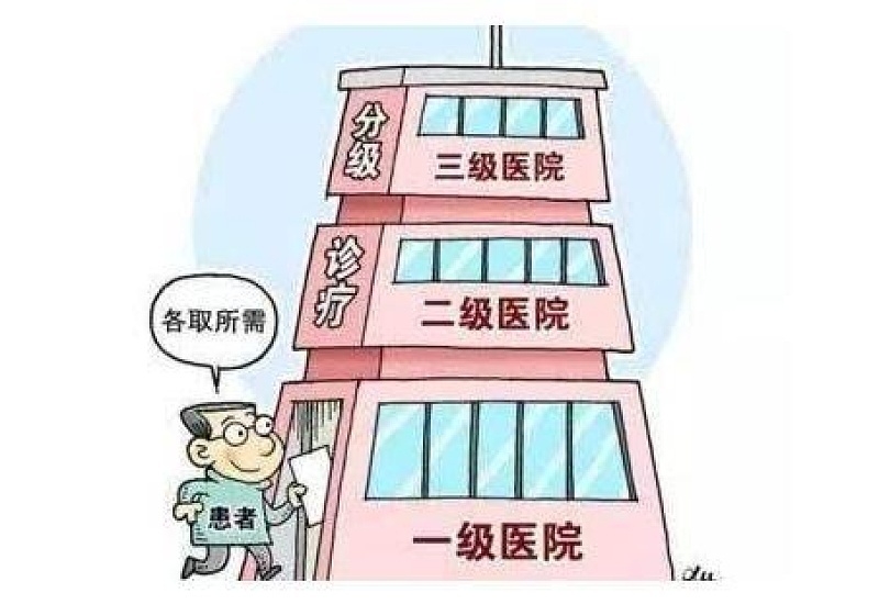 阜阳职工医保连续住院可以免起付线吗？