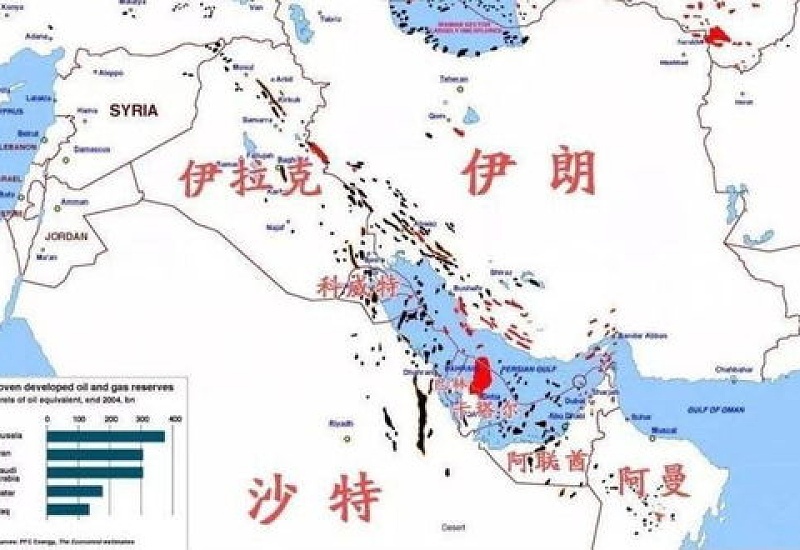 波兰“国”缘为何这么差 被邻国瓜分四次 如今与俄罗斯水火不容