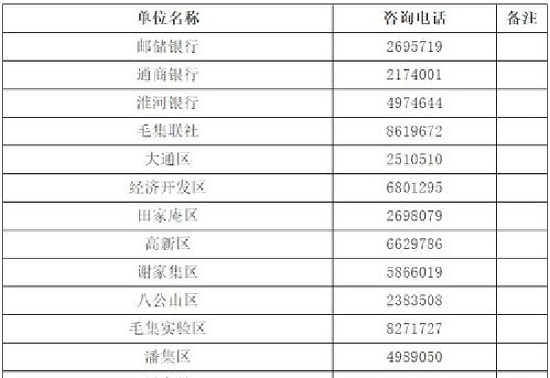 淮南市居民养老保险申领可以网上办理吗？