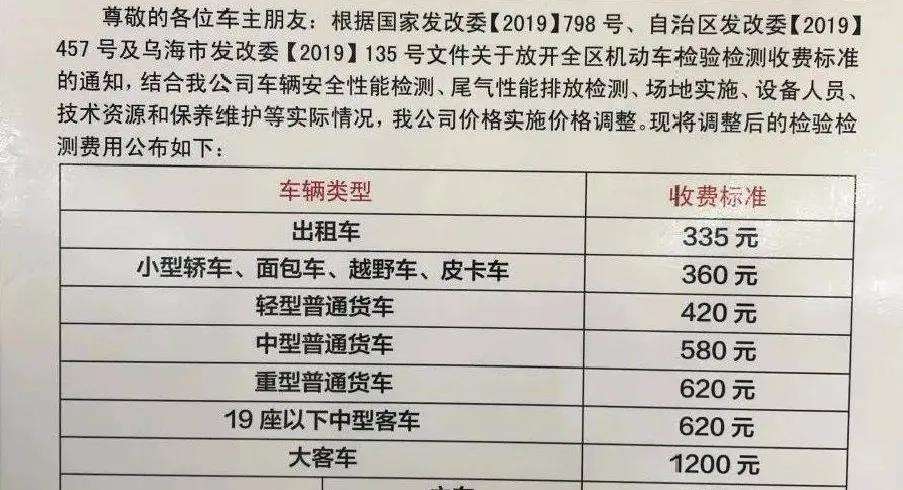 车辆过户需要带什么材料 ,车辆过户费用多少钱 