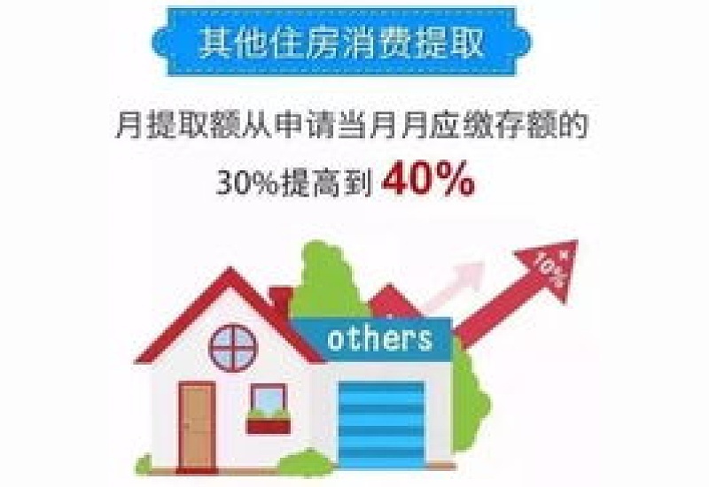 新乡公积金怎么用于自建住房的提取