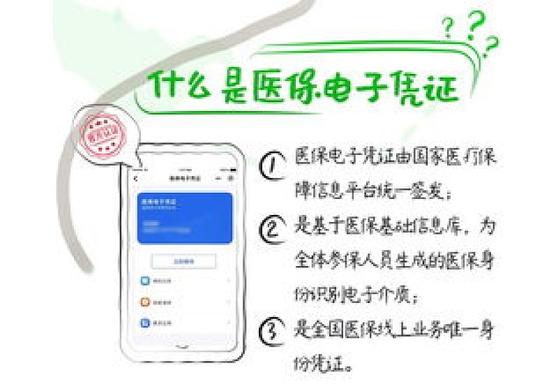 沧州的医保电子凭证怎么用微信领取