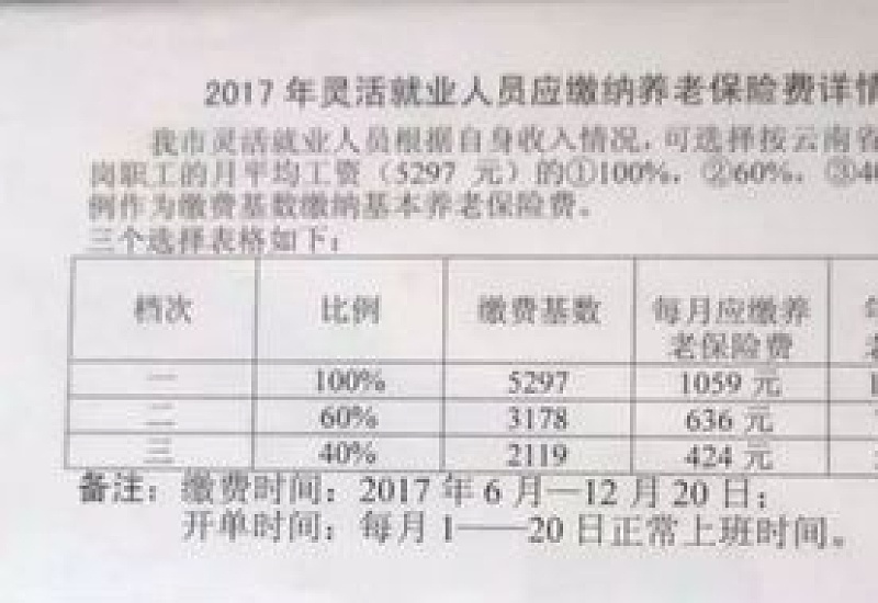 2023湖州养老保险缴费比例最新多少？