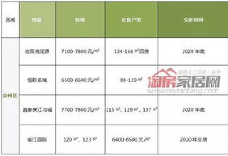 2023绵阳惠绵保买药报销多少钱