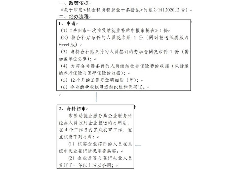 宜昌宜都企业一次性吸纳就业补贴办理流程