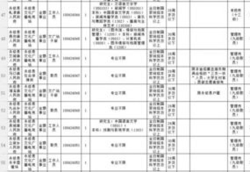 九江因工死亡补偿标准2023是什么？