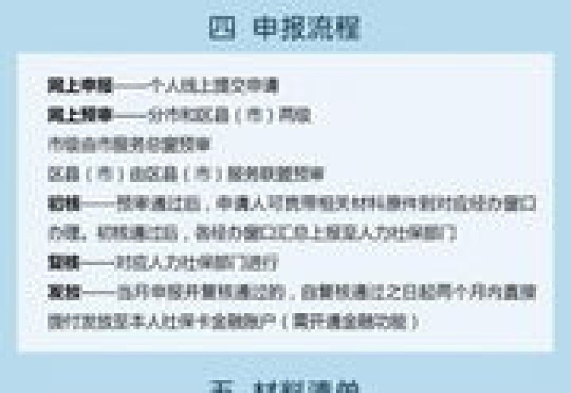 宜都市大学生购房补贴如何使用