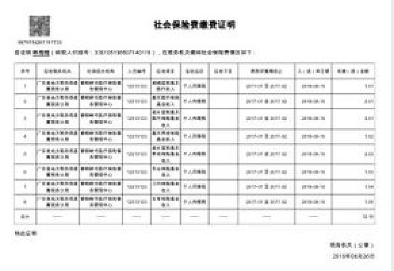 西安阎良区2024年度灵活医疗保险缴费指南