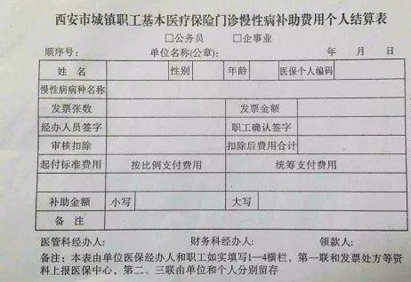 开封门诊慢特病不予报销的情况