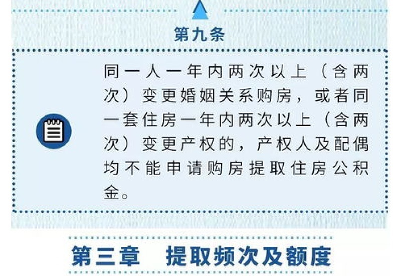 2023年咸阳低保户提取公积金条件有哪些