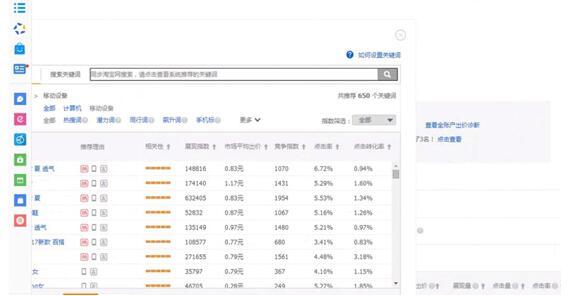 直通车质量分到10分怎么做（质量分如何快速上10分）(3)