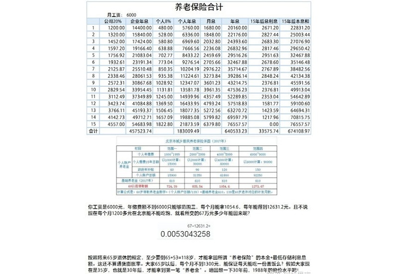 西安个人社保每年什么时间交