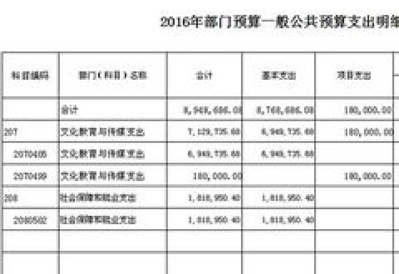 2023新乡农民合同工一次性生活补助怎么申领