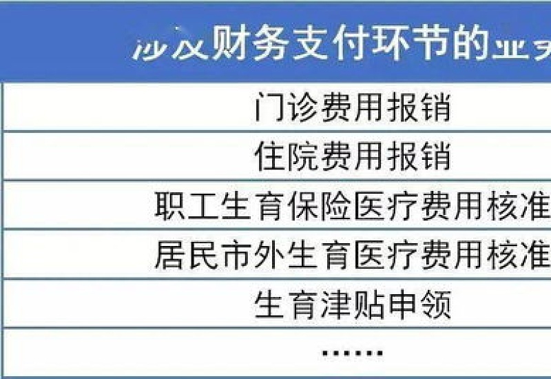 运城医保暂停了里面的钱还能用吗