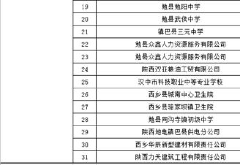 2023宝鸡职工对劳动能力鉴定结果有异议应如何处理？