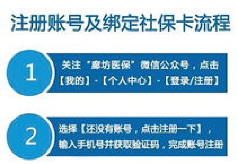 2023廊坊医保11月缴费截止到什么时候？