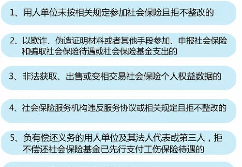 大庆什么是社会保险经办机构?