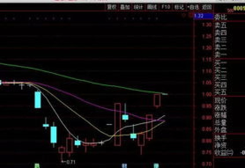 股票停牌了复牌补跌什么意思 股票停牌了2年钱怎么办