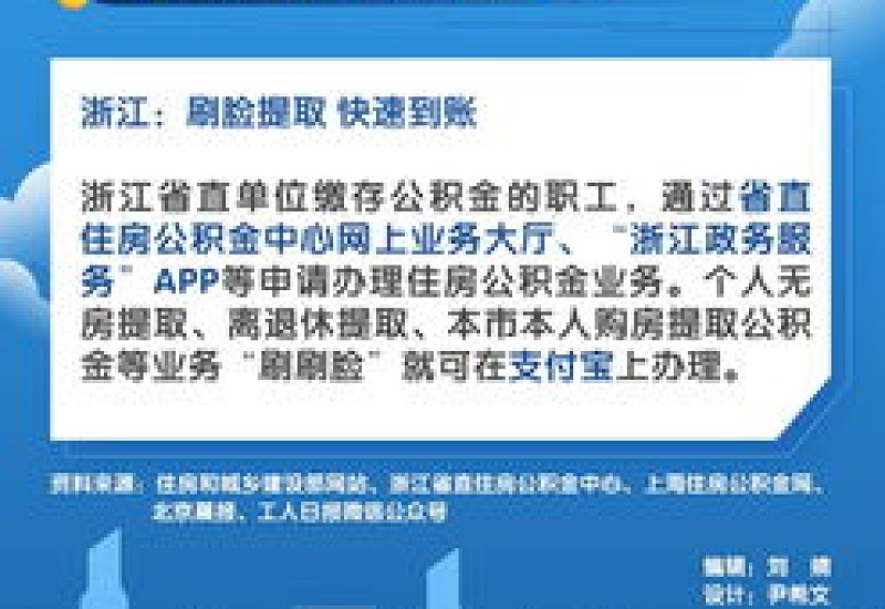 2023信阳公积金买房能用吗？