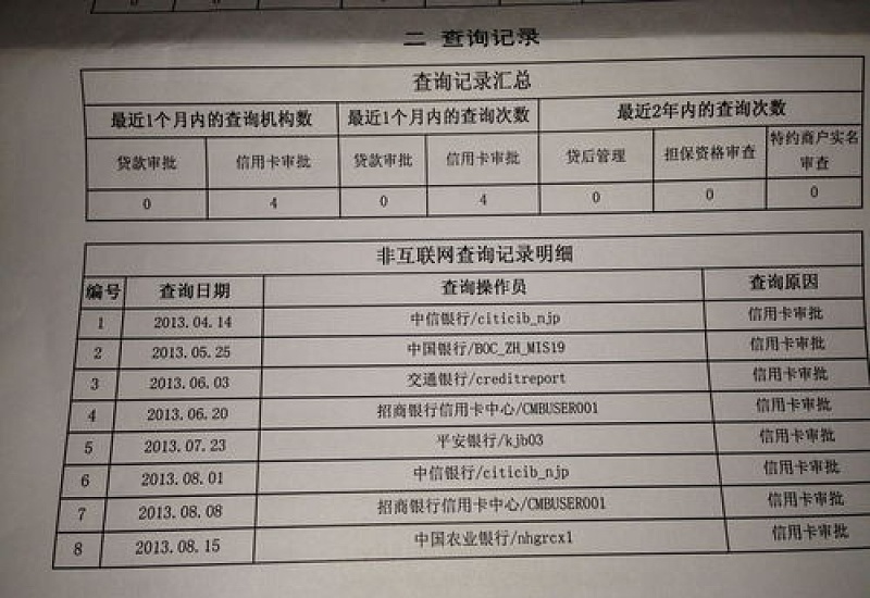 征信花了要养三个月还是六个月 征信花了要养几个月不影响房贷