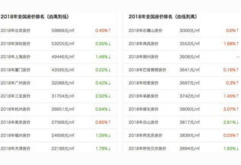 存款有100万算不算富婆 一个女人有100万存款的人多吗