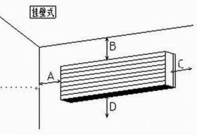 30岁了去学空调安装怎么样 想学安装空调在哪里能学的快