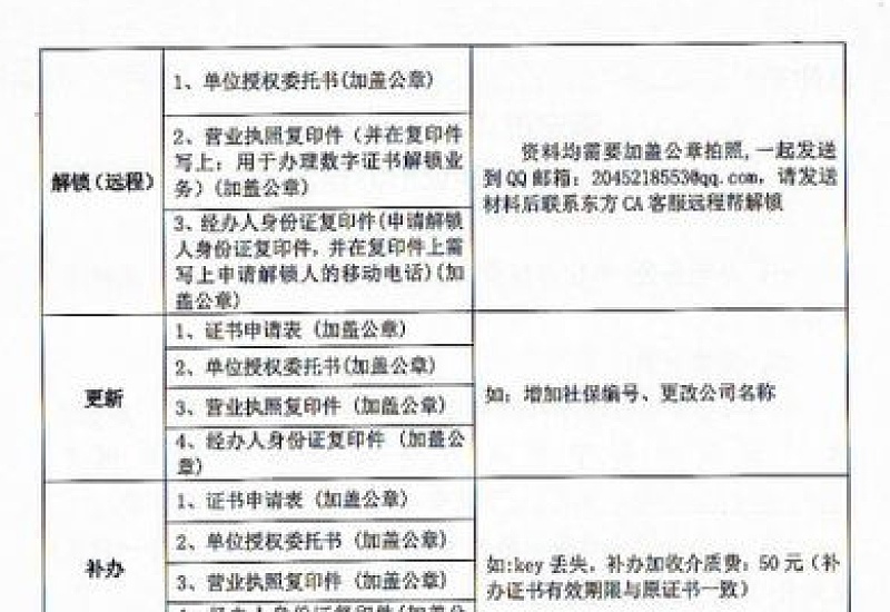 新乡参保单位如何在网上办理各项社保业务？