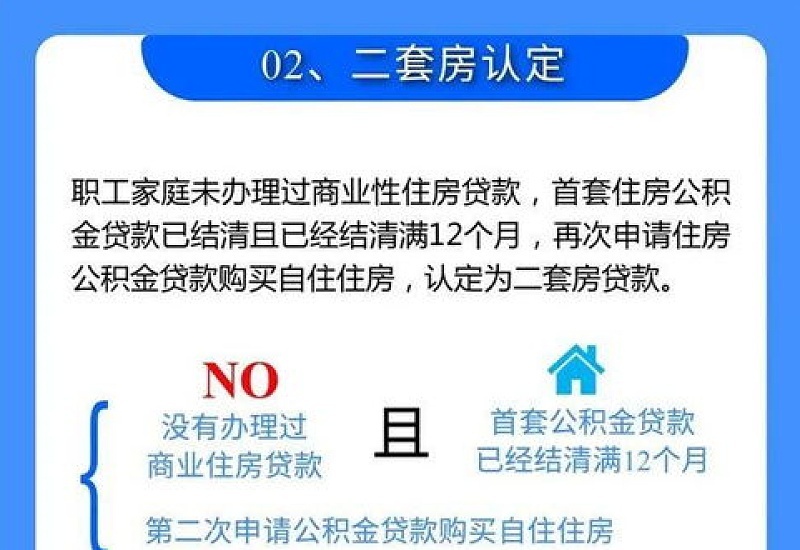 贵阳职工申请住房公积金贷款的期限如何确定？