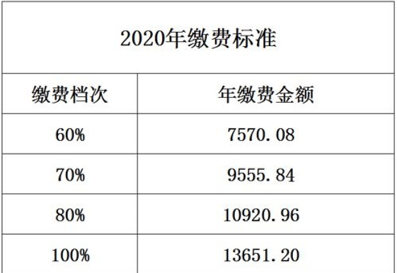 太原灵活就业养老保险缴费截止时间是什么时候?