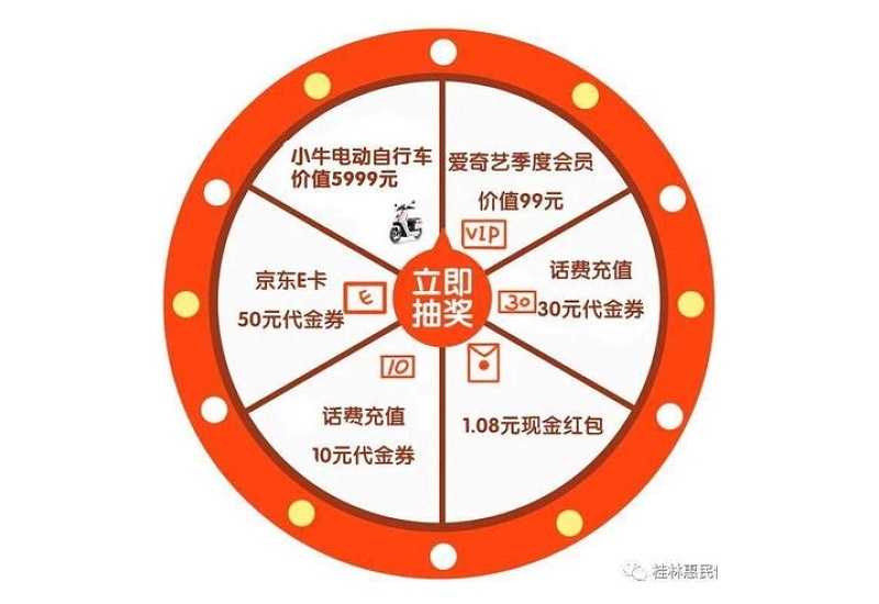 2024桂林惠民保什么时候开始的