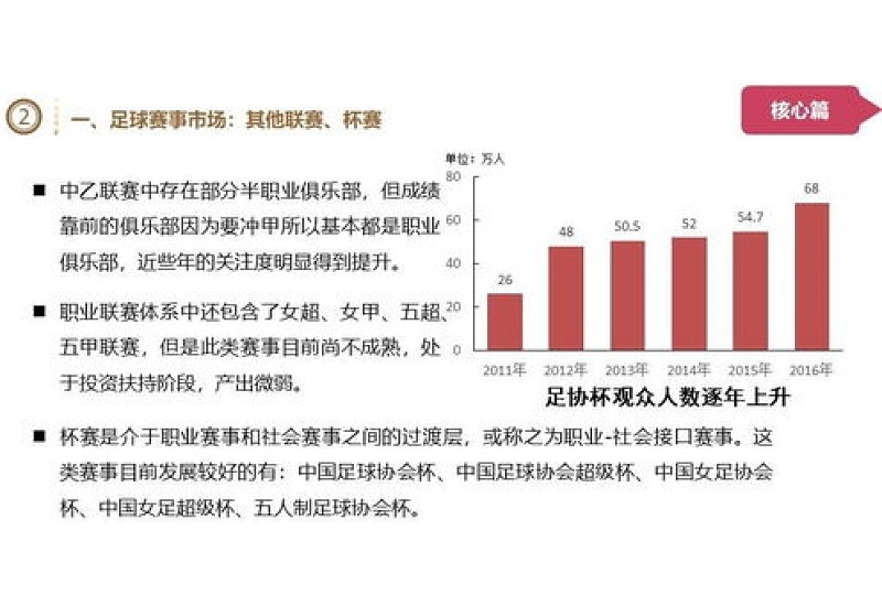 梅州市企业年金是否可以变更、中止？