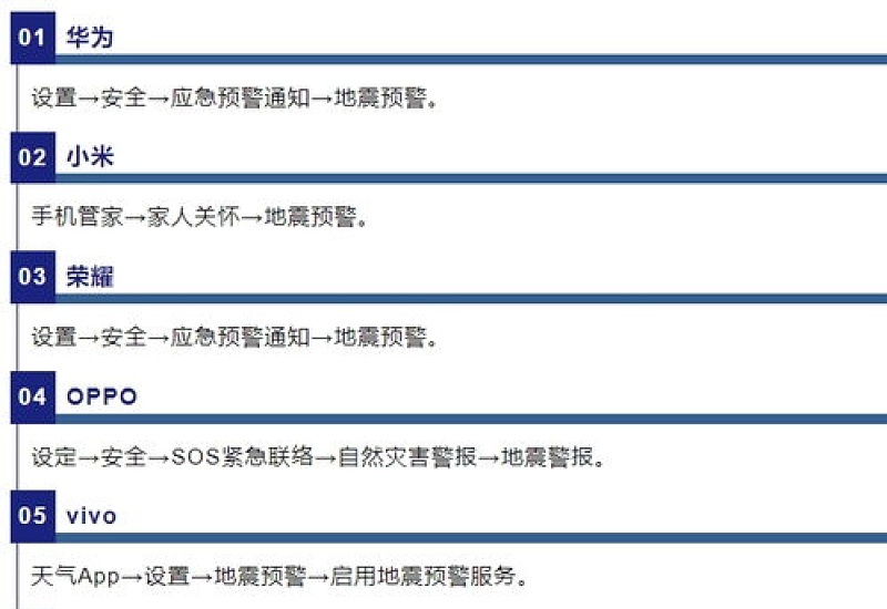 地震预警所有地区都有吗