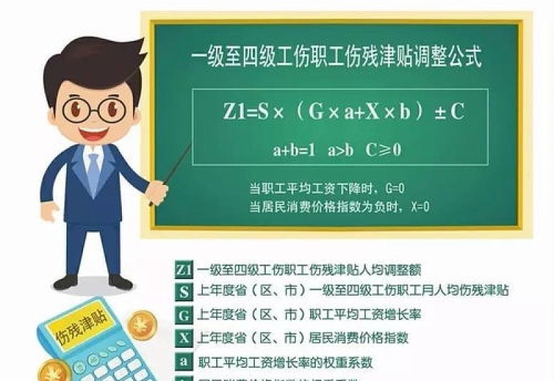 2023大同工伤保险供养亲属抚恤金发放标准是什么？