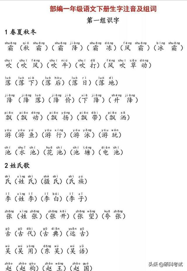 人教版一年级语文下册生字表注音（一年级语文下册生字注音及组词汇总）(1)