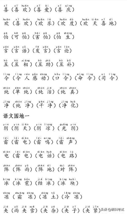 人教版一年级语文下册生字表注音（一年级语文下册生字注音及组词汇总）(3)