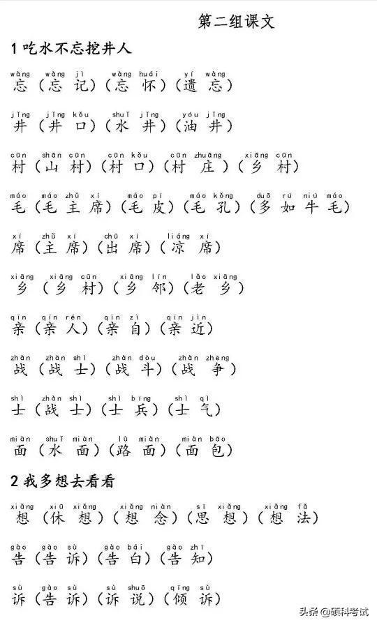 人教版一年级语文下册生字表注音（一年级语文下册生字注音及组词汇总）(4)