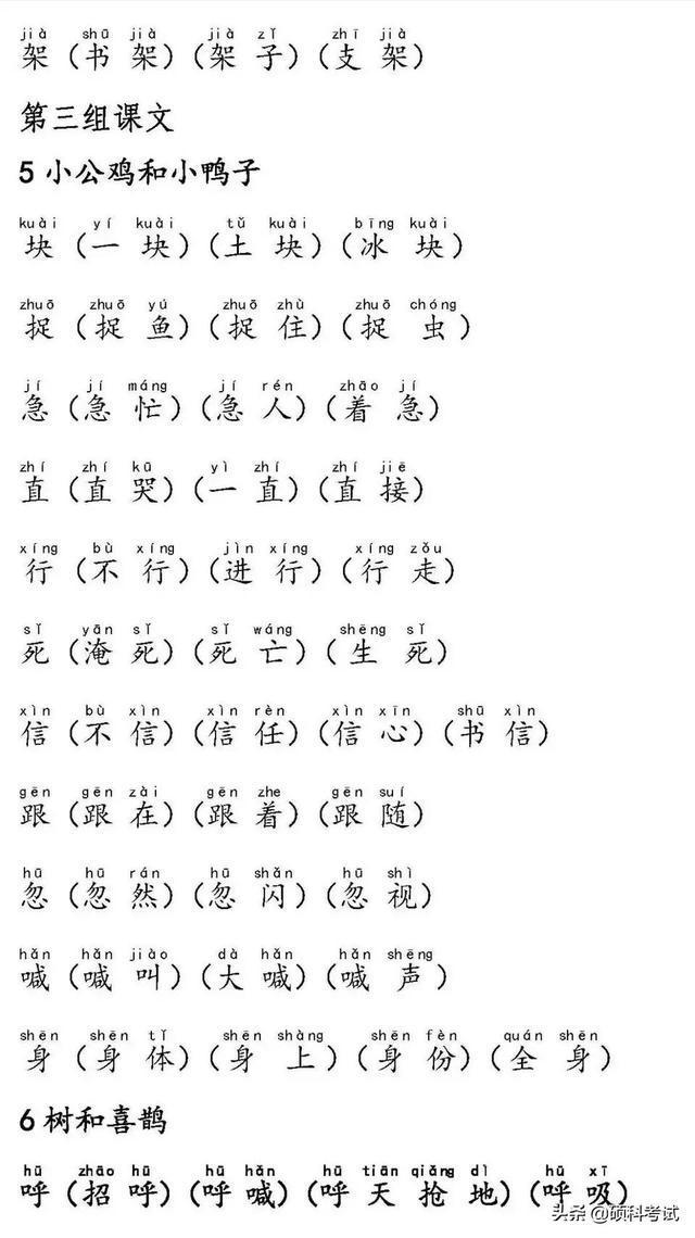 人教版一年级语文下册生字表注音（一年级语文下册生字注音及组词汇总）(7)