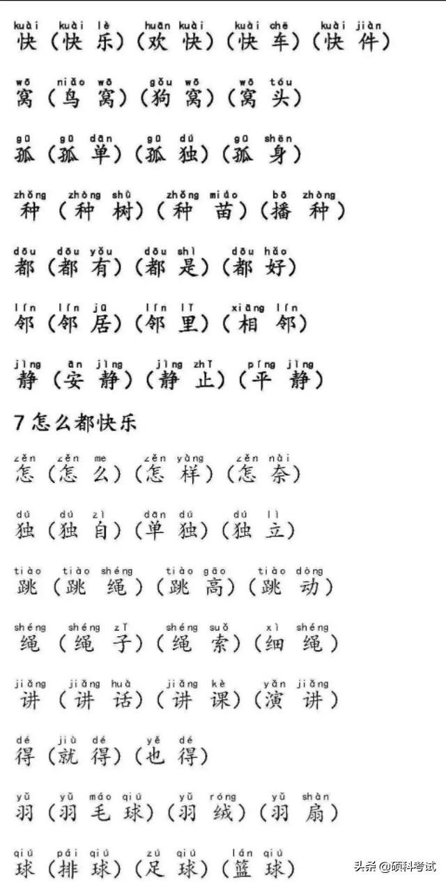 人教版一年级语文下册生字表注音（一年级语文下册生字注音及组词汇总）(8)