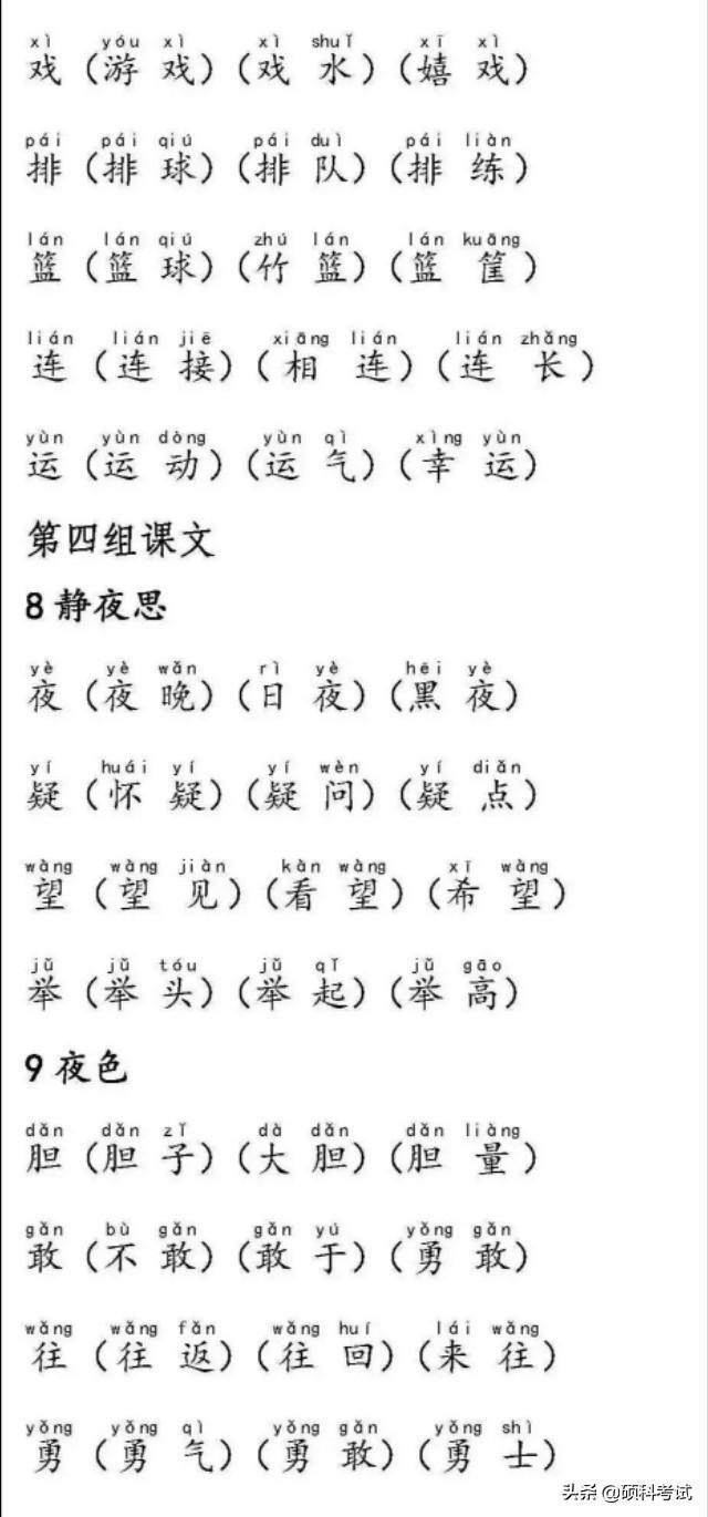 人教版一年级语文下册生字表注音（一年级语文下册生字注音及组词汇总）(9)