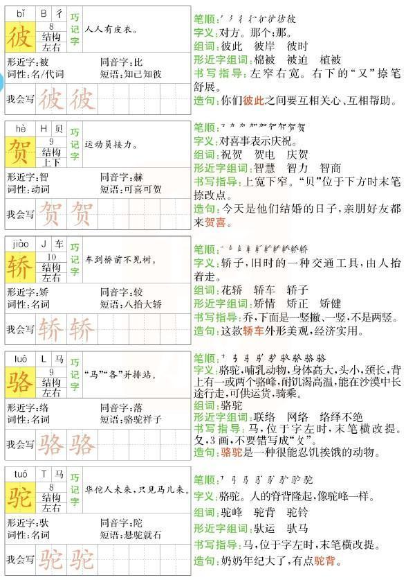 全解全析六年级下册语文电子书（全解全析人教版语文6年级下册高清）(5)