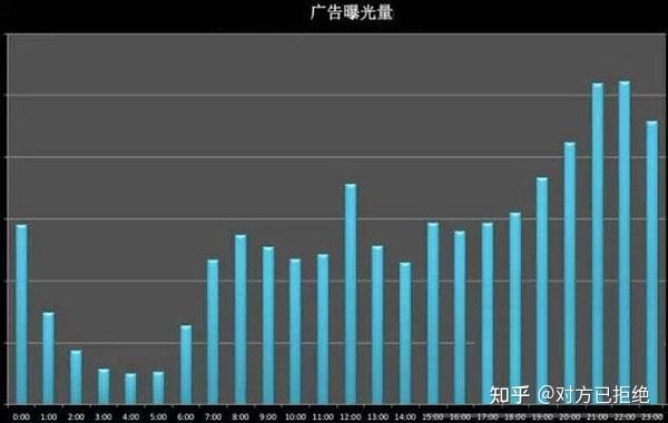 抖音运营号怎么养活粉丝 抖音账号养活粉丝的策略与建议