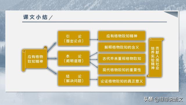 语文八年级下册第14课批注（八年级下册第14课应有格物致知精神课文批注）(6)