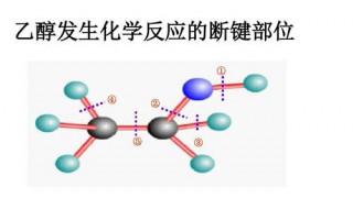 乙醇的化学性质（乙醇的化学性质实验视频）