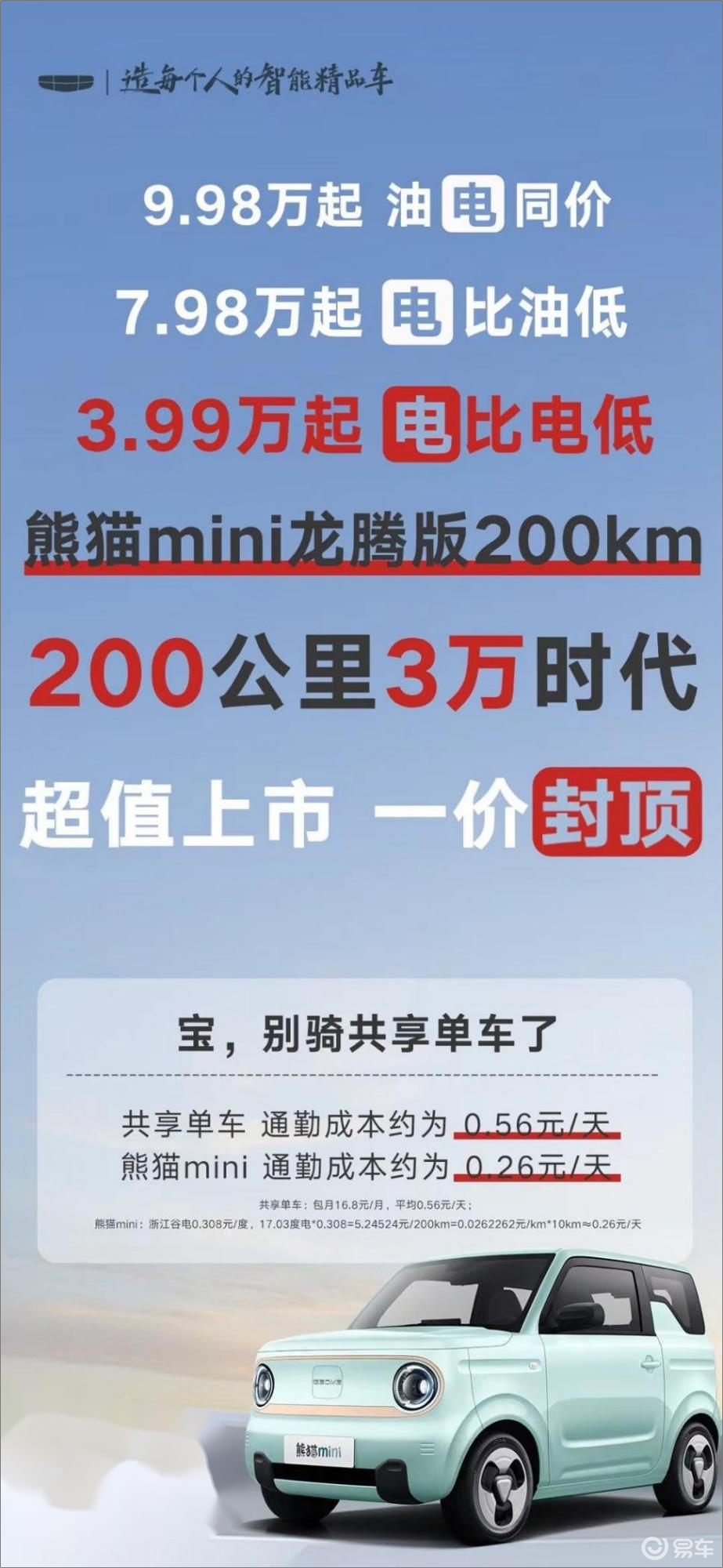 等等党又一次赢麻了！只需3万就能拿下熊猫mini龙腾！