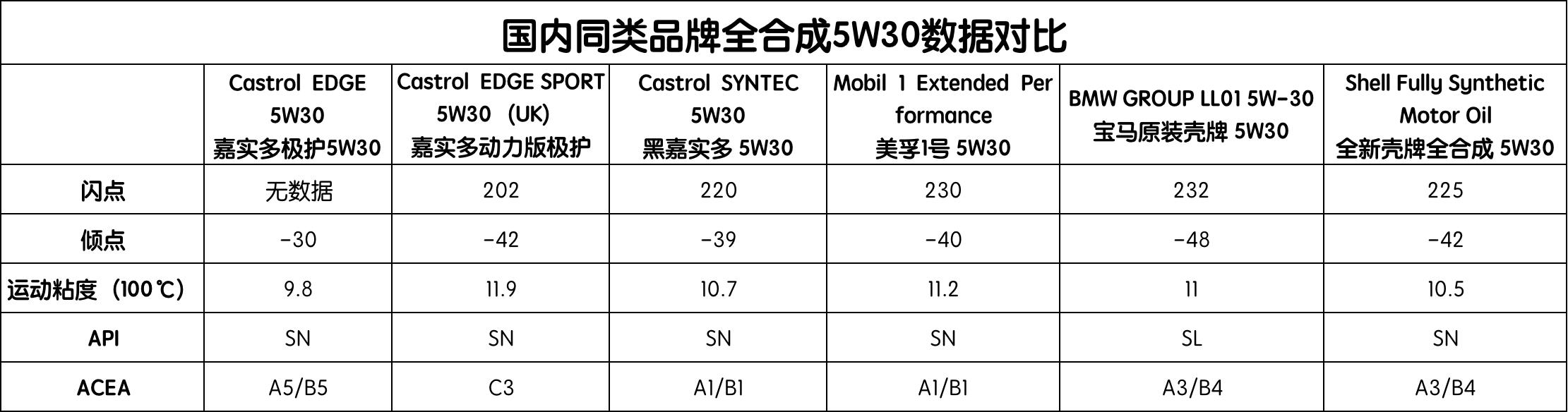 你了解你的 基友 吗（你了解你的基友）(4)