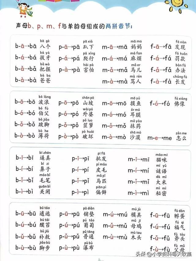 拼音怎么才能简单拼读（拼音怎么学拼读怎么学）(8)