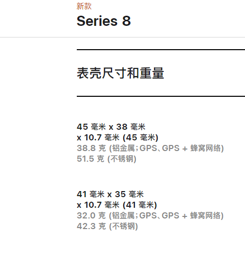 apple watch series 8屏幕尺寸