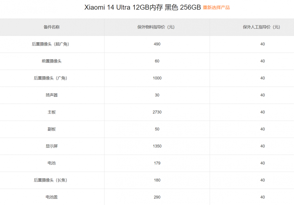 小米14 Ultra维修备件价格公布：屏幕1350元 电池179元