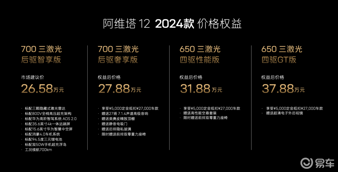 阿维塔12 2024款上市，26.58万-40.08万