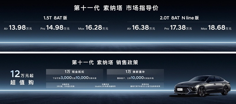 重回主流市场 13.98万元起售的十一代索纳塔能做到吗？